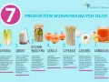 Cykoria, jogurt, kiszone warzywa, cebula, szparagi, czosnek (prebiotyk) i kombucha – produkty wzmacniające jelita.