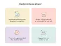 Glicyna co to? Wybieraj suplement bez dodatków, stosuj 3-10g dziennie. Pora dnia nie ma znaczenia, ale na sen najlepiej przyjmować ją na noc.