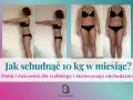 Metamorfoza kobiety: jak schudnąć 10 kg w miesiąc? Zobacz, ile kcal jeść, żeby osiągnąć cel. Dieta i ćwiczenia dla skutecznego odchudzania.
