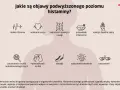 Objawy podwyższonej histaminy: niskie ciśnienie, kołatanie serca, zaburzenia pamięci, zmęczenie, reakcje skórne, obrzęki, problemy z trawieniem, bezsenność.