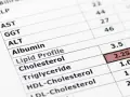 Wynik lipidogramu: cholesterol 2.25, triglicerydy 1.0. Dobra wiadomość o niskich trójglicerydach!