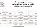 Jadłospis na 7 dni w stylu śródziemnomorskim. Dieta bezglutenowa oferuje różnorodne posiłki, od śniadań po kolacje.