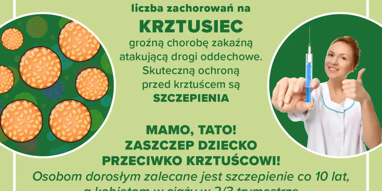 Grafika informuje o wzroście zachorowań na krztusiec. Zaleca szczepienia jako skuteczną ochronę. Pielęgniarka z uśmiechem pokazuje strzykawkę.
