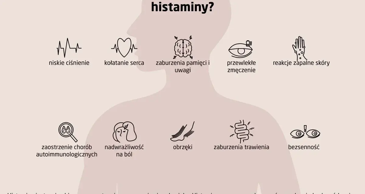 Objawy podwyższonej histaminy: niskie ciśnienie, kołatanie serca, zaburzenia pamięci, zmęczenie, reakcje skórne, obrzęki, problemy z trawieniem, bezsenność.