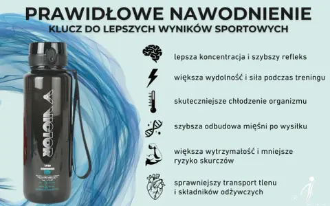 Czarna butelka Victor i ikony ilustrujące korzyści z prawidłowego nawodnienia: lepsza koncentracja, wydolność, chłodzenie, regeneracja, wytrzymałość i transport tlenu. TBW.