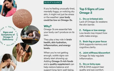 Zmęczona skóra, mgła mózgowa, bóle stawów? To mogą być oznaki niedoboru Omega-3. Suplementacja Omega-3 wspiera zdrowie mózgu i skóry.