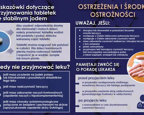 Jodek potasu na co? Wskazówki dotyczące przyjmowania tabletek ze stabilnym jodem. Pamiętaj, by skonsultować się z lekarzem przed przyjęciem leku.