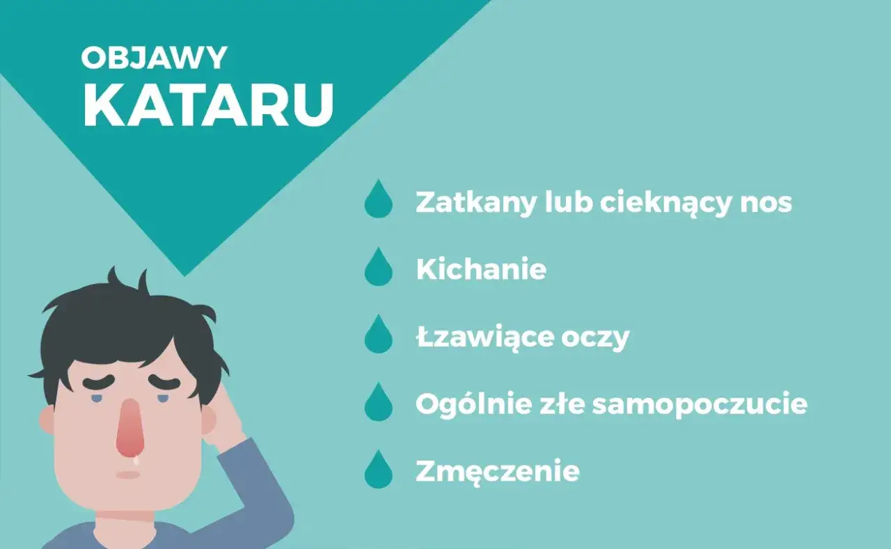 Objawy kataru: zatkany nos, kichanie, łzawiące oczy, złe samopoczucie. Poznaj domowe sposoby na katar.