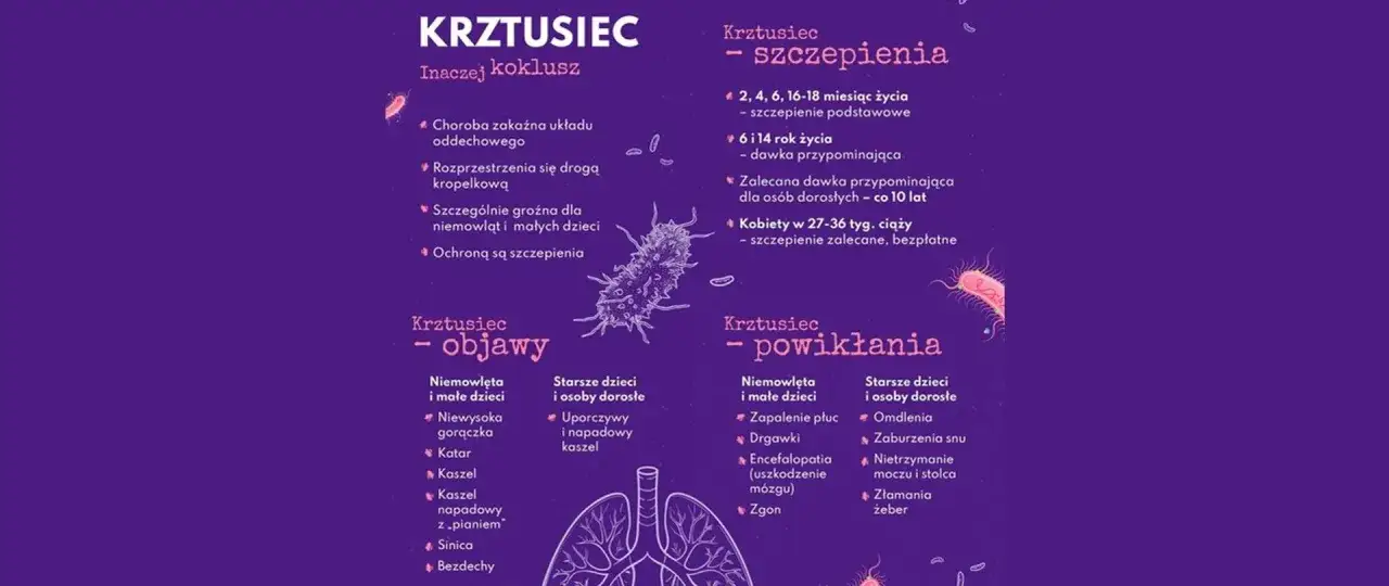 Krztusiec: objawy, powikłania i szczepienia. Szczepienia to klucz do leczenia i zapobiegania tej groźnej chorobie.